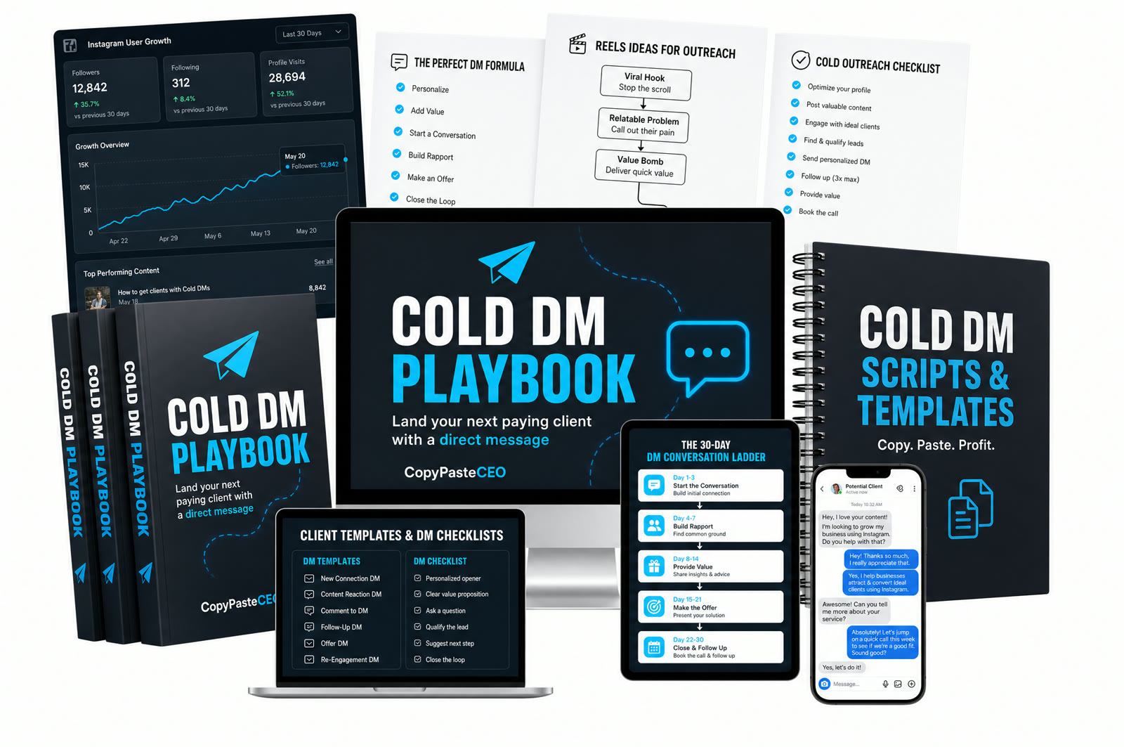 The Cold DM Playbook