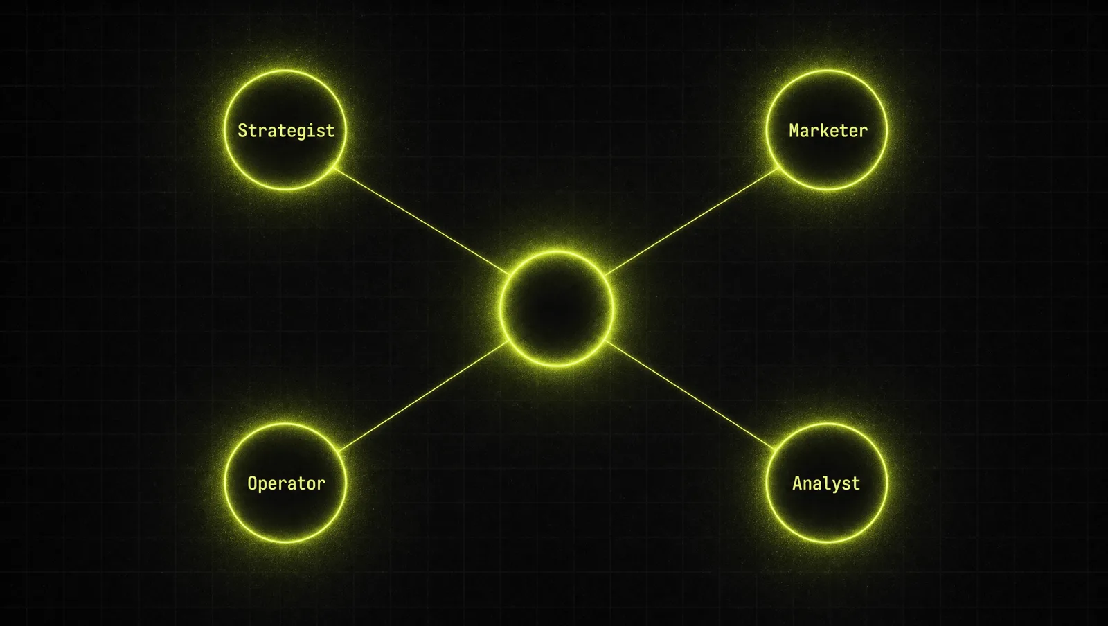 Four glowing lime specialist nodes connected to one central hub in a dark room: a small team of Claude agents