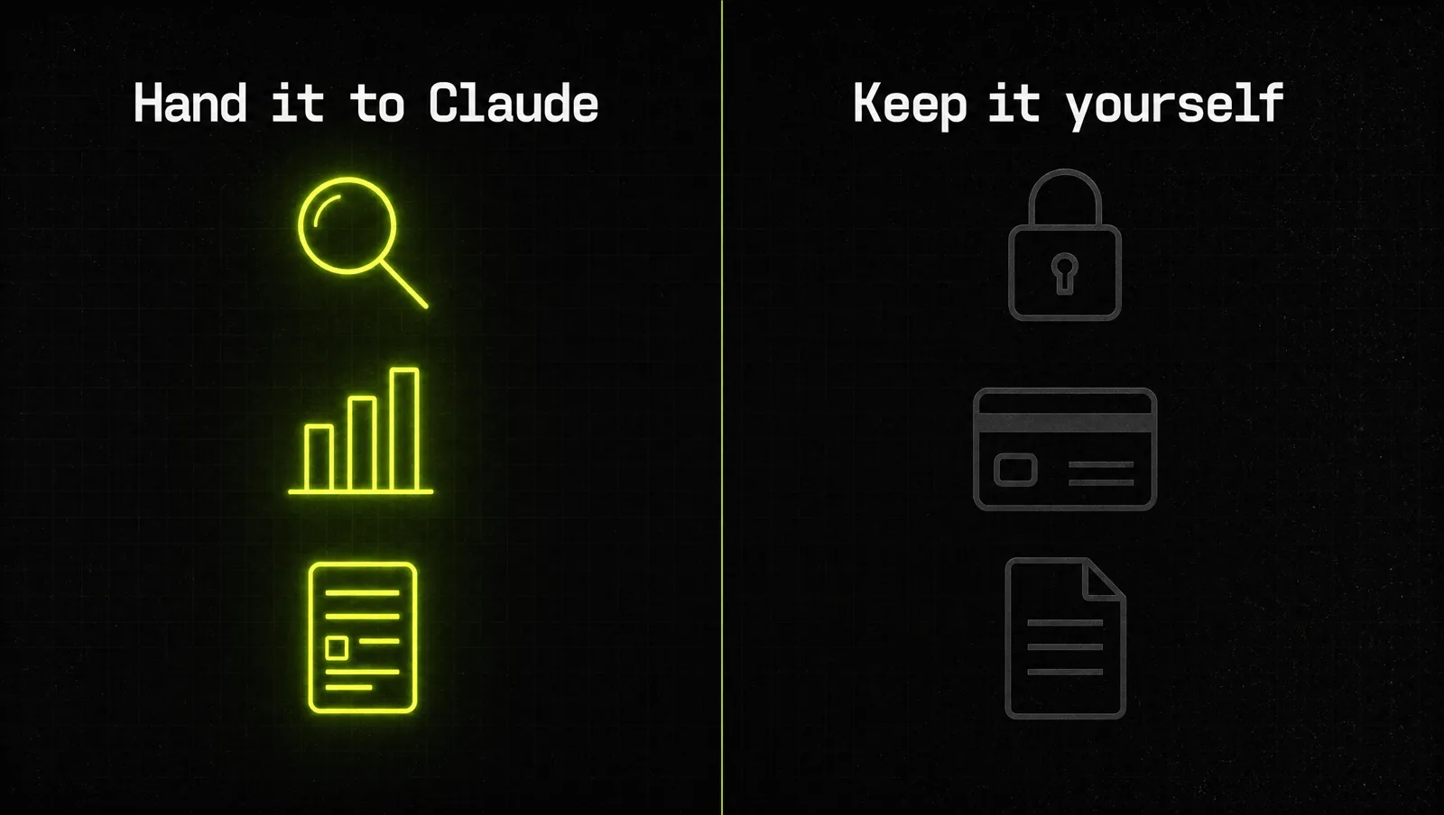Two columns: tasks safe to delegate in the browser on one side, tasks to keep human on the other, split by a lime line