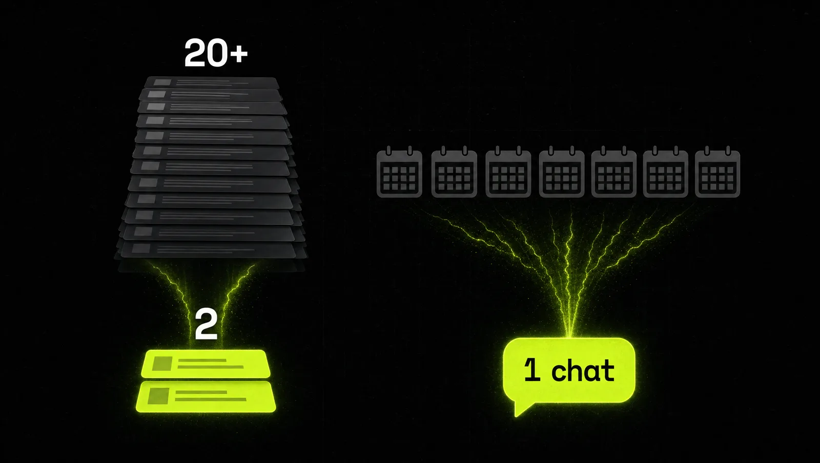 Two glowing prototype screens side by side, one collapsing a long stack of prompt cards into two, the other compressing a week of calendar tiles into one conversation bubble